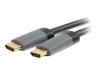Bild på C2G Select 3m (10ft) HDMI Cable with Ethernet