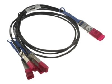Bild på Dell 100GbE Direct Attach
