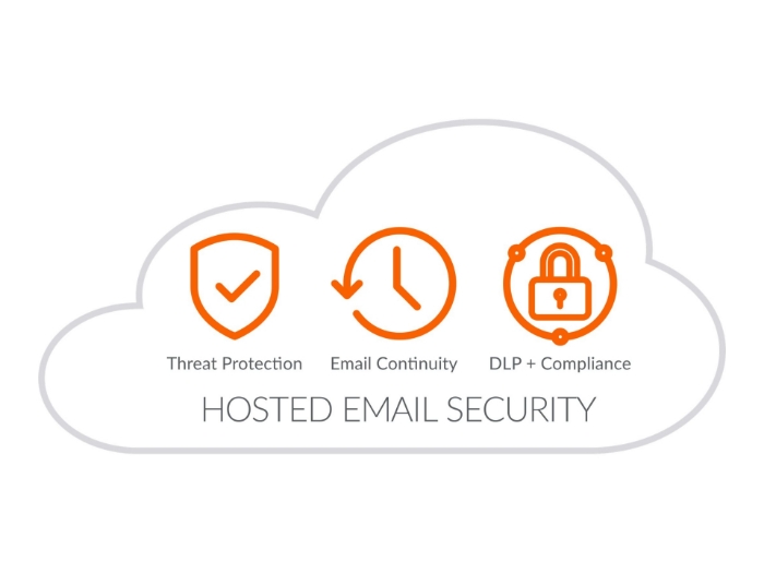 Bild på SonicWall Hosted Email Security