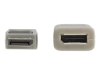 Bild på Eaton Tripp Lite Series DisplayPort Extension Cable with Active Repeater and Latching Connector (M/F), 4K 60 Hz, HDR, 4:4:4, HDCP 2.2, 10 ft. (3.1 m), TAA