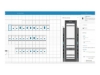 Bild på EcoStruxure IT Advisor Base Module