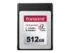 Bild på Transcend CFexpress 820