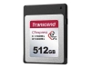 Bild på Transcend CFexpress 820