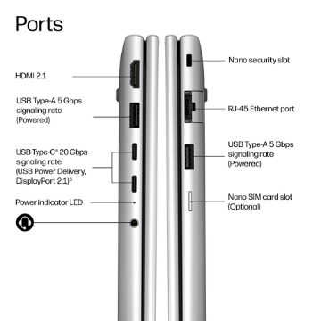 Bild på HP INC. HP PB4G2I16AI C5-320 16 PC DX0M6AT#UUW