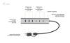 Bild på I-TEC I-TEC USB-C/A CHARGE HUB 7 PORT CAHUBMETAL7