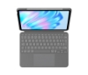Bild på LOGITECH COMBOTOUCH FOR IPADAIR 11INCHM2 920-012634