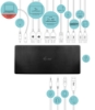 Bild på I-TEC I-TEC USB-C QUATTRO DISPLAY C31QUATTRODOCKPD