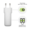 Bild på DBRAMANTE1928 DBRAMANTE EU WALL CHARGER CI65EUWH7100