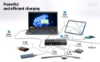 Bild på I-TEC I-TEC THUNDERBOLT 5 DOCK 3X LCD TB5TRIPLEDOCKM2PDUK