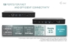 Bild på I-TEC I-TEC THUNDERBOLT 5 DOCK 3X LCD TB5TRIPLEDOCKM2PD