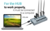 Bild på I-TEC I-TEC USB 3.0 HUB 7 PORT 36 W U3CHARGEHUB7