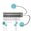 Bild på I-TEC I-TEC USB 3.0 HUB 16 PORT 90 W U3CHARGEHUB16