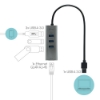 Bild på I-TEC I-TEC USB 3.0 METAL HUB + GLAN U3METALG3HUB