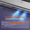 Bild på J5CREATE USB4 TRIPLE 4K DISPLAY JCD554-N
