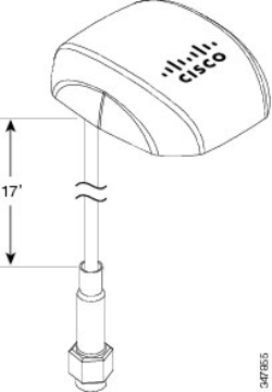 Bild på CISCO 4G LTE INDOOR ACTIVE GPS GPS-ACT-ANTM-SMA=