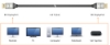 Bild på J5CREATE 8K DISPLAYPORT CABLE JDC43-N