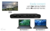Bild på I-TEC I-TEC KVM HDMI DOCK FOR 2 HOSTS C31KVMHDMIDOCKPD