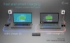 Bild på I-TEC I-TEC KVM HDMI DOCK FOR 2 HOSTS C31KVMHDMIDOCKPD
