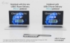 Bild på I-TEC I-TEC USB-C NANO 3X LCD DOCK C31NANOTRIPLED140