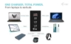 Bild på I-TEC I-TEC 140W INTELLIGENT CHARGER CHARGER-INTG140WUK