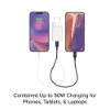 Bild på MOPHIE MOPHIE ESSENTIALS POWER ADAPTER 409911854