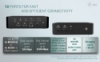 Bild på I-TEC I-TEC THUNDERBOLT 5 QUATTRO TB5QUATTRODOCKPD
