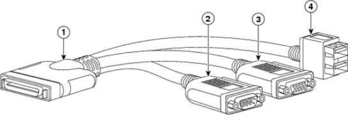 Bild på CISCO KVM CABLE FOR B-SERIES BLADE N20-BKVM=