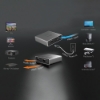 Bild på J5CREATE 8K HDMI 2.1 2-WAY SPLITTER JDSH812-N