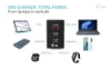 Bild på I-TEC I-TEC 100W INTELLIGENT CHARGER CHARGER-INTG100W