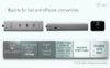 Bild på I-TEC I-TEC USB-C CHARGE HUB 5 PORTS C31HUBMETAL8KPDPRO