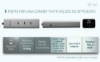 Bild på I-TEC I-TEC USB-C CHARGE HUB 5 PORTS C31HUBMETAL8KPDPRO