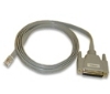 Bild på VERTIV RJ45TODB25FCROSSCABLE CAB0017