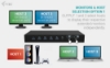 Bild på I-TEC I-TEC USB-C KVM DOCKING STATION C31KVMDOCKPDPRO
