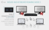 Bild på I-TEC I-TEC USB-C KVM DOCKING STATION C31KVMDOCKPDPRO