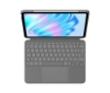 Bild på LOGITECH COMBOTOUCH FOR IPADAIR 11INCHM2 920-012629