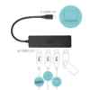 Bild på I-TEC I-TEC USB-C SLIM PASSIVE HUB 4P C31HUB404