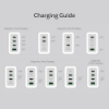 Bild på J5CREATE 70W GAN USB-C 4-PORT CHARGER JUP4370EF-N