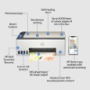 Bild på HP INC. HP SMART TANK 5107 AIO PRINTER 5D1B1A#BHC